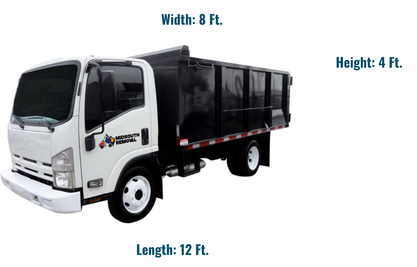 The MidSouth Removal truck bed, labelled 8 feet wide, 4 feet high and 12 feet long